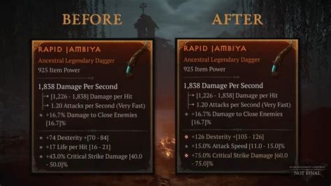 diablo 4 gear affixes|Diablo 4 Greater Affixes Guide .